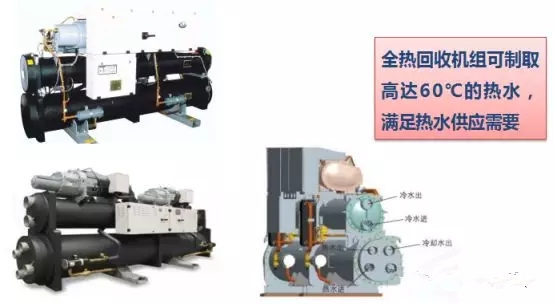 水冷磁懸浮、變頻離心、水水熱泵，這三種冷水機(jī)組節(jié)能效果如何？