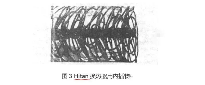 國(guó)外這幾種高效的新型換熱器，聽都沒(méi)聽說(shuō)過(guò)！