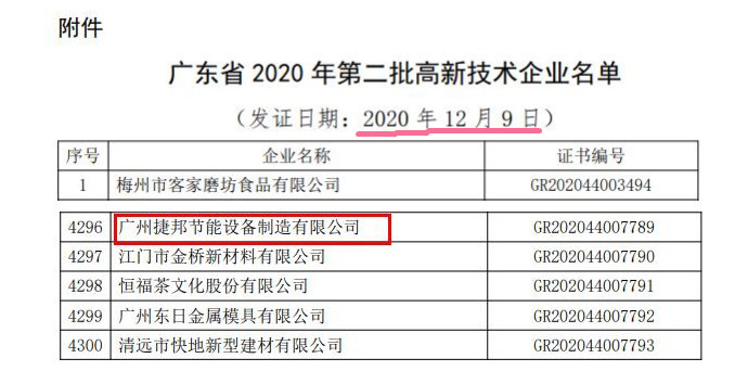 廣東省2020年第二批高新技術企業(yè)正式名單出爐！廣東捷邦順利通過認定！
